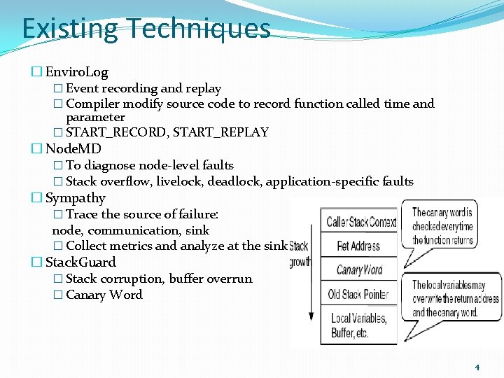 Existing Techniques � Enviro. Log � Event recording and replay � Compiler modify source