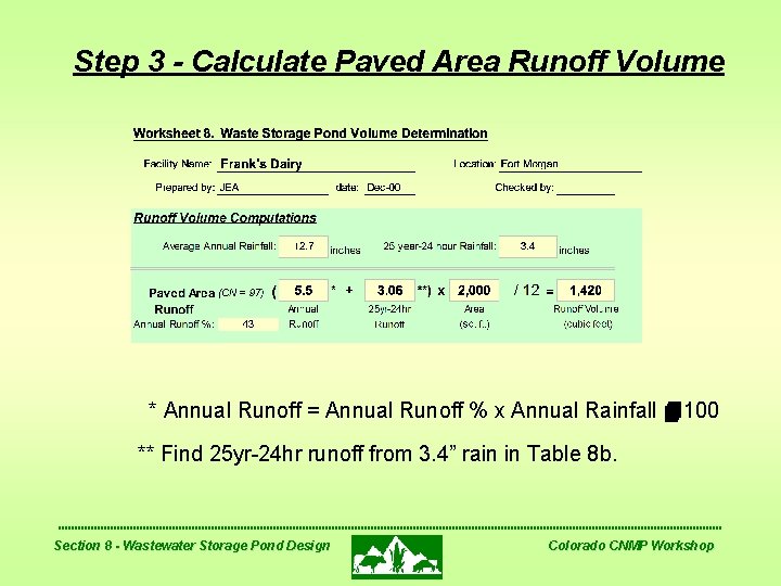 Step 3 - Calculate Paved Area Runoff Volume * Annual Runoff = Annual Runoff