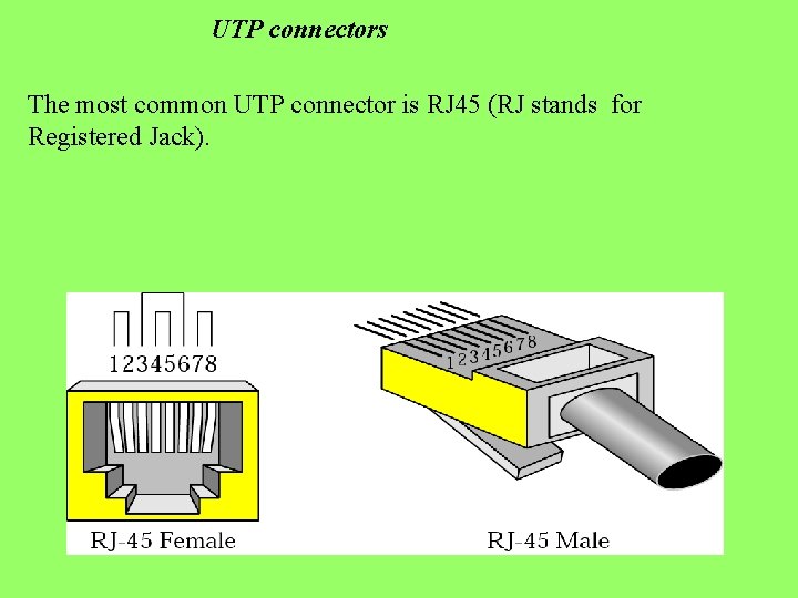 UTP connectors The most common UTP connector is RJ 45 (RJ stands for Registered