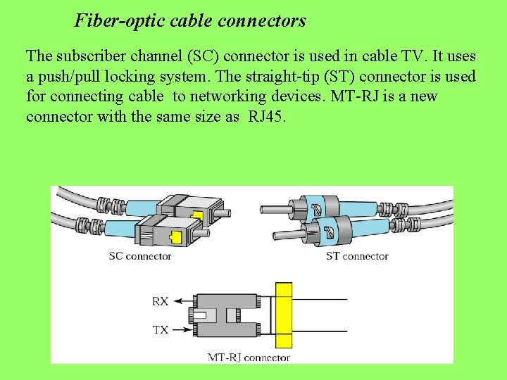 Fiber-optic cable connectors The subscriber channel (SC) connector is used in cable TV. It