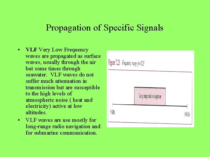 Propagation of Specific Signals • VLF Very Low Frequency waves are propagated as surface