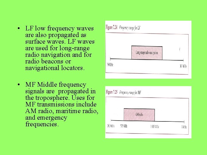  • LF low frequency waves are also propagated as surface waves. LF waves