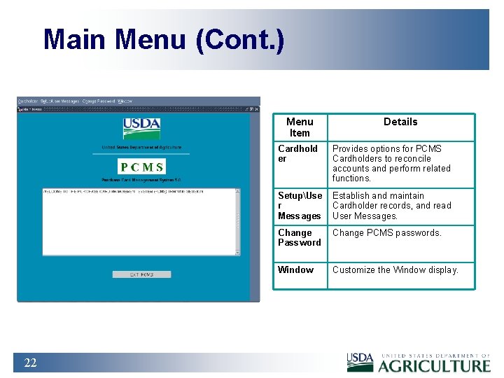 Main Menu (Cont. ) Menu Item 22 Details Cardhold er Provides options for PCMS