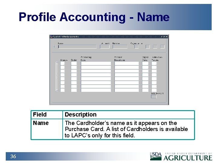 Profile Accounting - Name Field Name 36 Description The Cardholder’s name as it appears