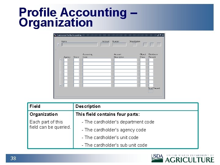 Profile Accounting – Organization Field Description Organization This field contains four parts: Each part