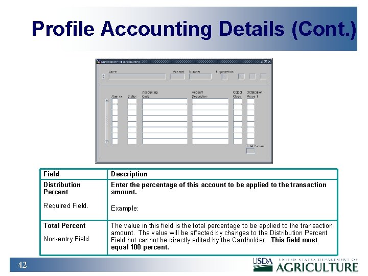Profile Accounting Details (Cont. ) Field Description Distribution Percent Enter the percentage of this