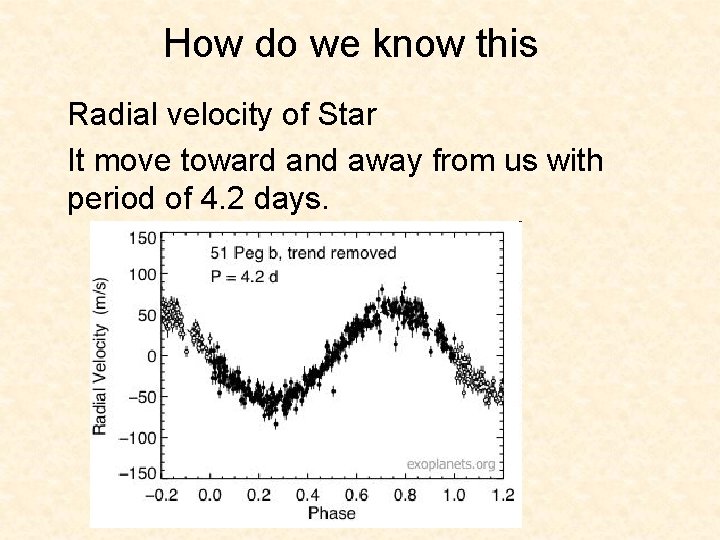 How do we know this Radial velocity of Star It move toward and away