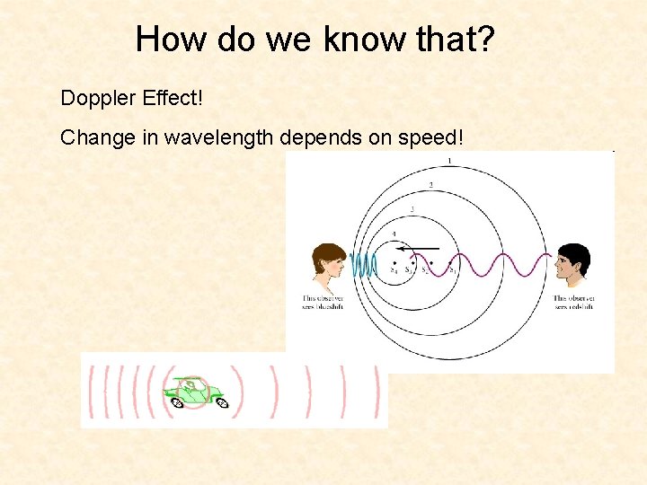 How do we know that? Doppler Effect! Change in wavelength depends on speed! 