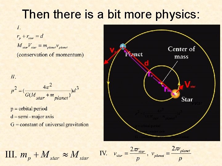 Then there is a bit more physics: 