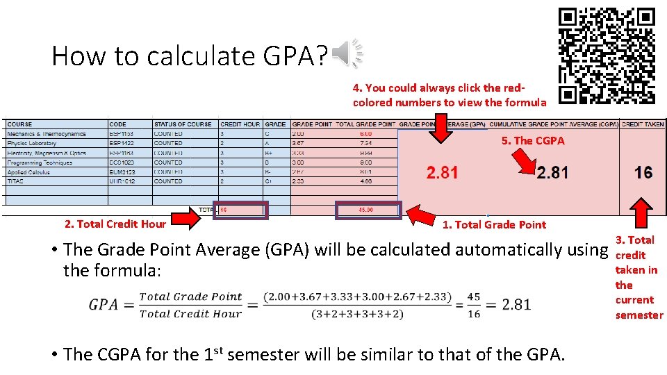 How to calculate GPA? 4. You could always click the redcolored numbers to view How to calculate GPA? 4. You could always click the redcolored numbers to view