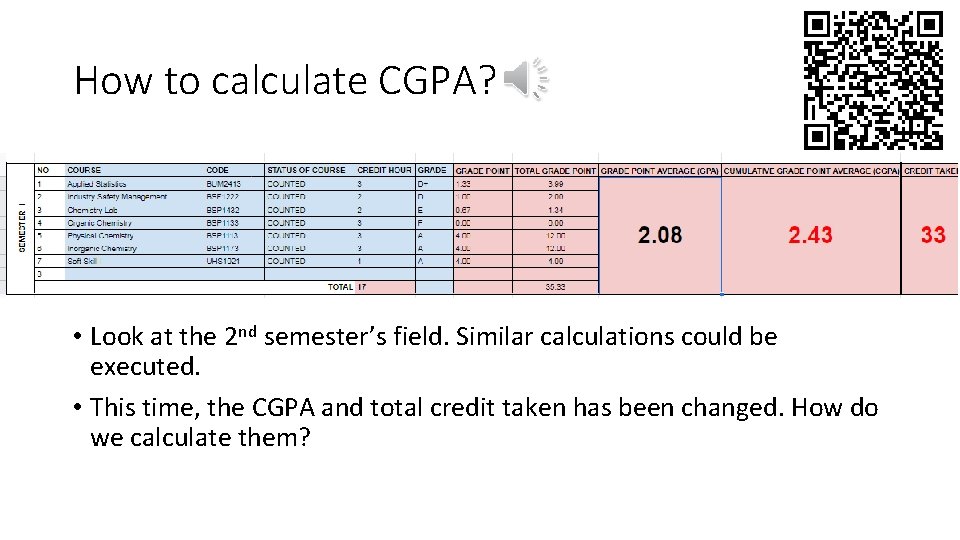 How to calculate CGPA? • Look at the 2 nd semester’s field. Similar calculations How to calculate CGPA? • Look at the 2 nd semester’s field. Similar calculations