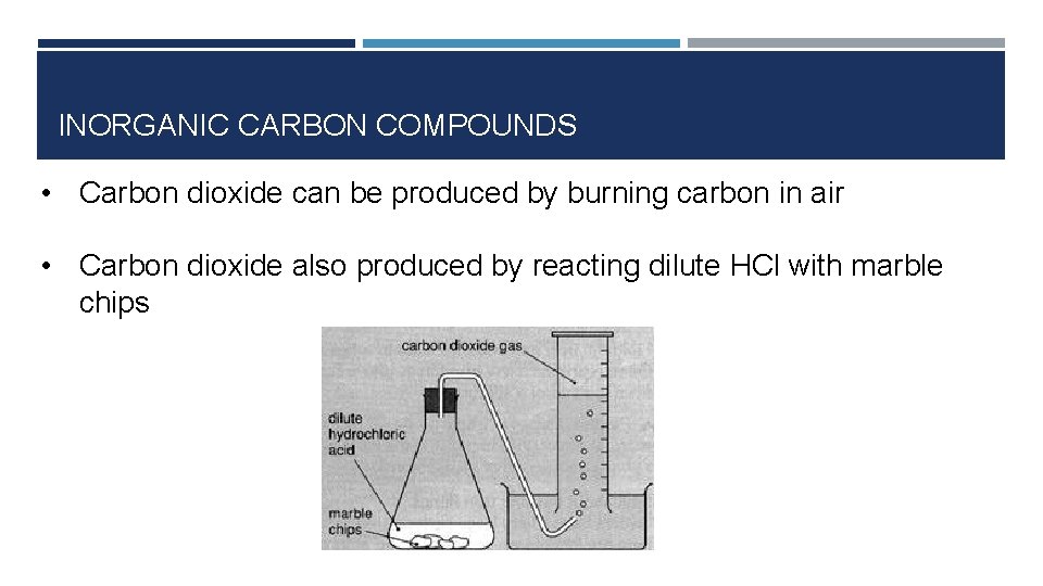 INORGANIC CARBON COMPOUNDS • Carbon dioxide can be produced by burning carbon in air