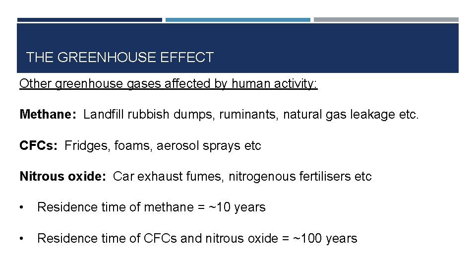 THE GREENHOUSE EFFECT Other greenhouse gases affected by human activity: Methane: Landfill rubbish dumps,