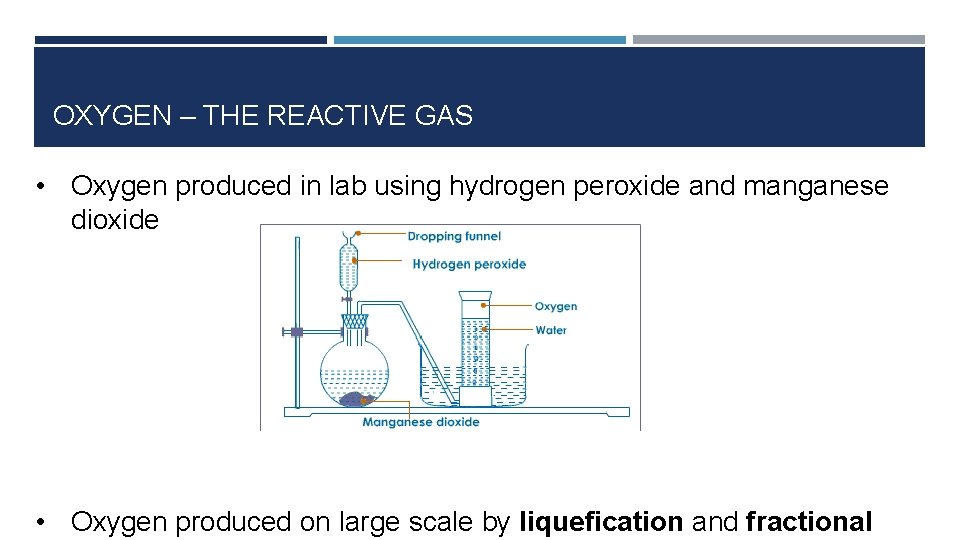 OXYGEN – THE REACTIVE GAS • Oxygen produced in lab using hydrogen peroxide and
