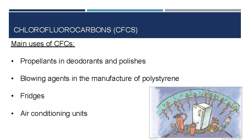 CHLOROFLUOROCARBONS (CFCS) Main uses of CFCs: • Propellants in deodorants and polishes • Blowing