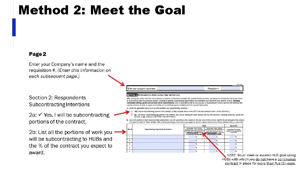 Method 2: Meet the Goal 