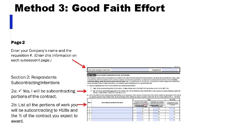 Method 3: Good Faith Effort 