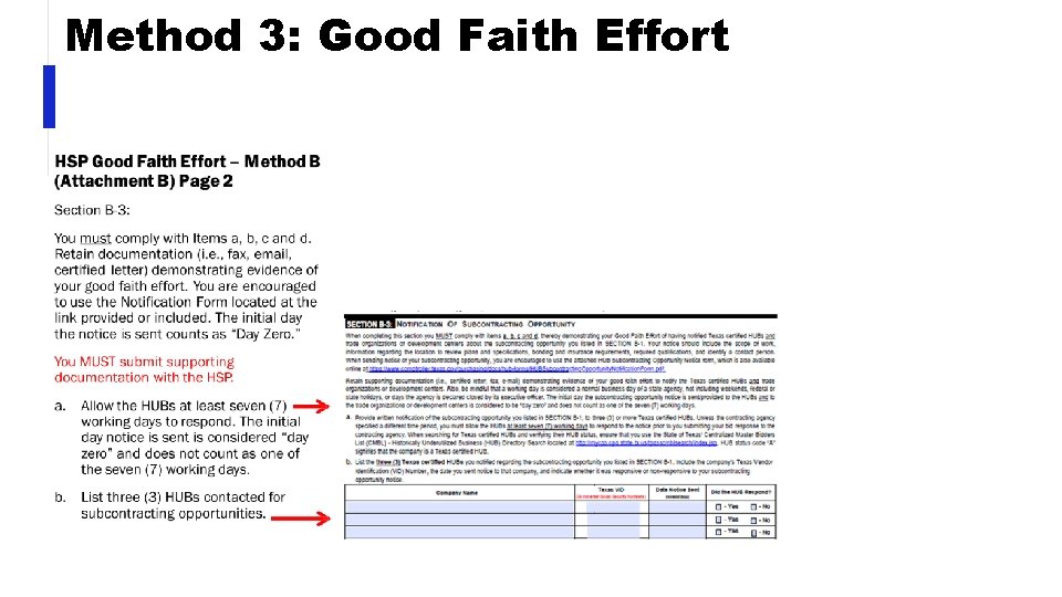 Method 3: Good Faith Effort 