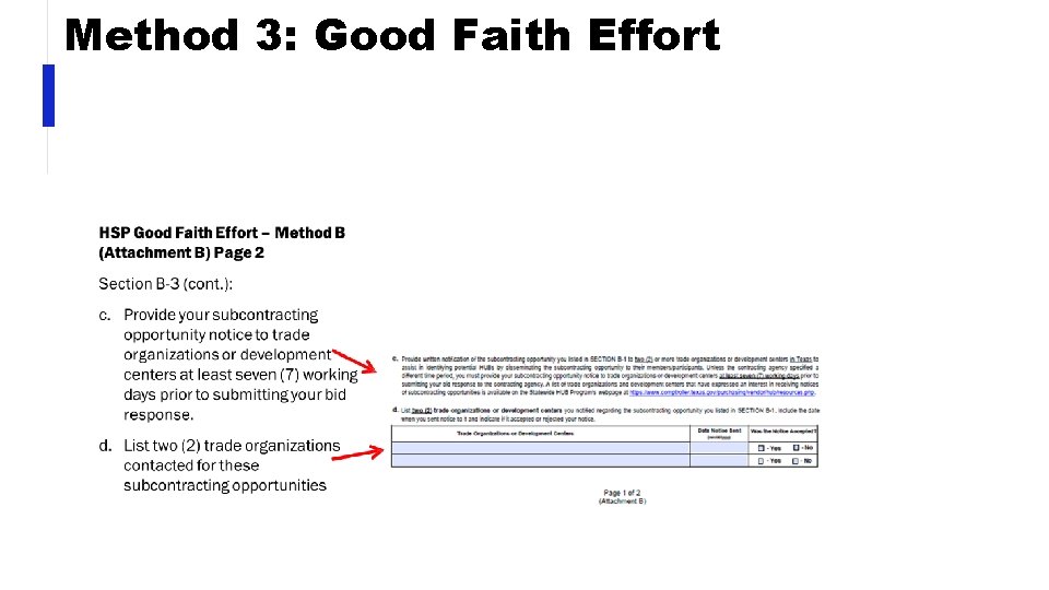 Method 3: Good Faith Effort 