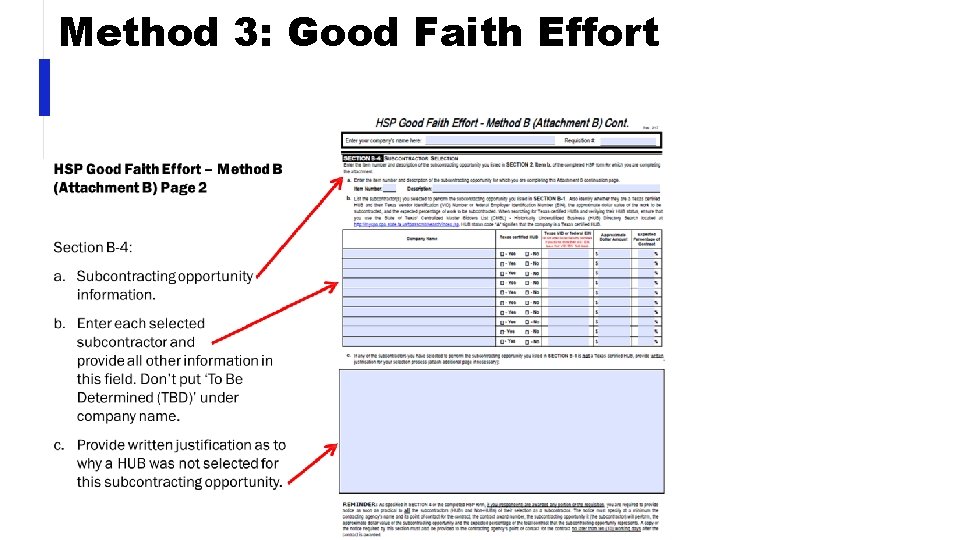Method 3: Good Faith Effort 
