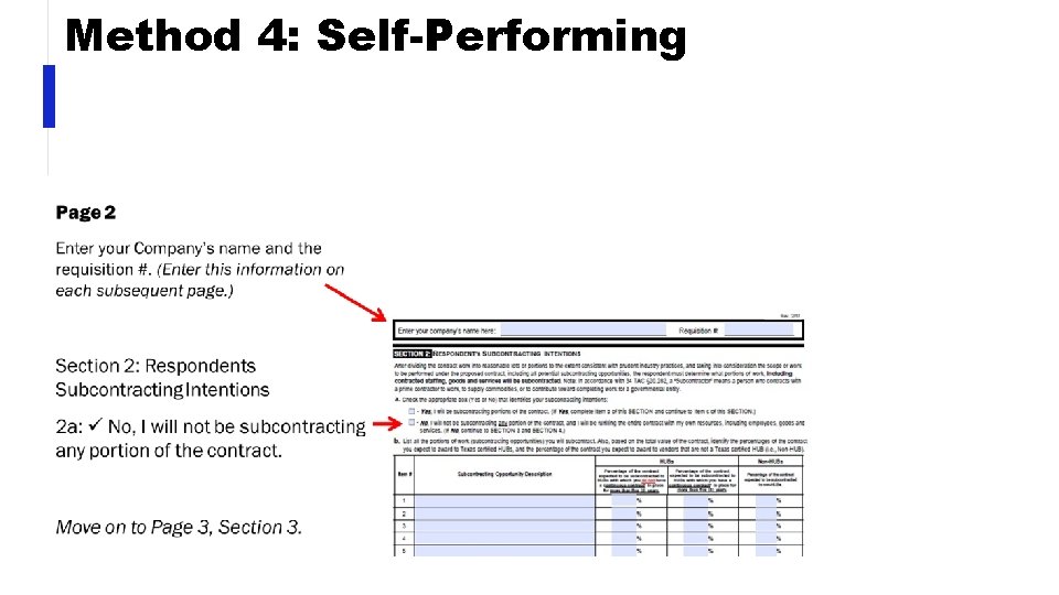 Method 4: Self-Performing 