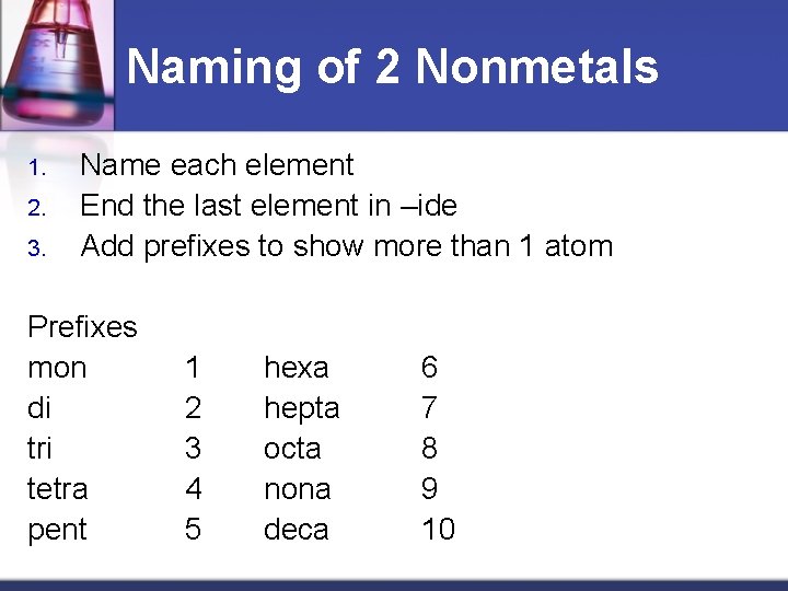 Naming of 2 Nonmetals 1. 2. 3. Name each element End the last element