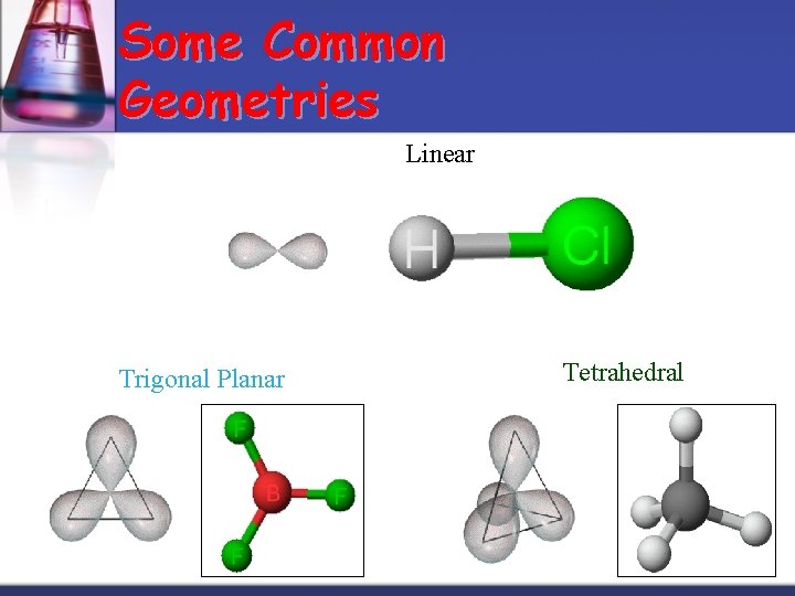 Some Common Geometries Linear Trigonal Planar Tetrahedral 