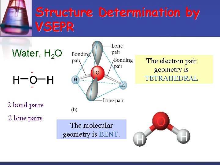 Structure Determination by VSEPR Water, H 2 O The electron pair geometry is TETRAHEDRAL