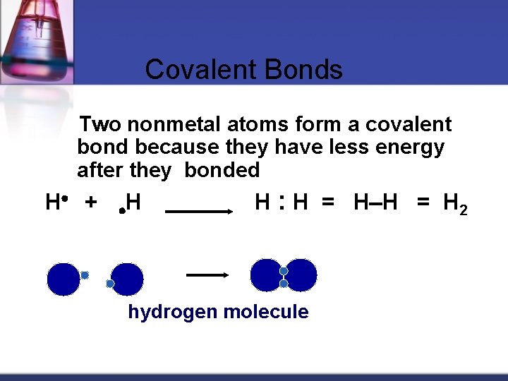 Covalent Bonds Two nonmetal atoms form a covalent bond because they have less energy
