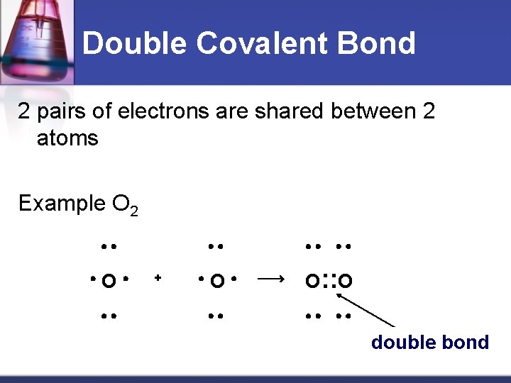 Double Covalent Bond 2 pairs of electrons are shared between 2 atoms Example O