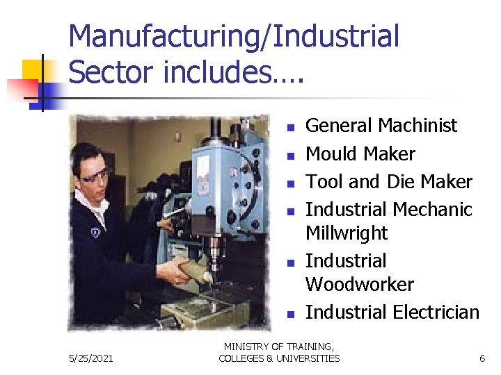 Manufacturing/Industrial Sector includes…. n n n 5/25/2021 General Machinist Mould Maker Tool and Die