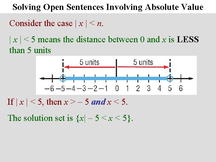 Solving Open Sentences Involving Absolute Value Consider the case | x | < n.
