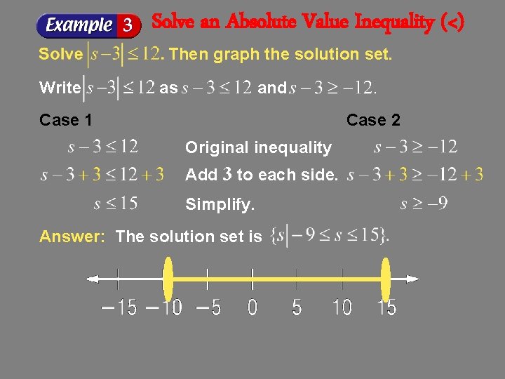 Solve an Absolute Value Inequality (<) Then graph the solution set. Write as and