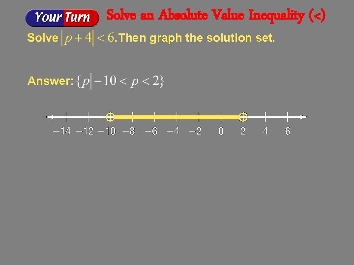 Solve an Absolute Value Inequality (<) Then graph the solution set. Answer: 