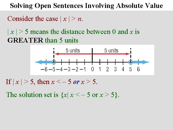 Solving Open Sentences Involving Absolute Value Consider the case | x | > n.