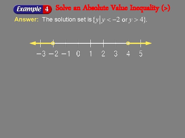 Solve an Absolute Value Inequality (>) Answer: The solution set is 