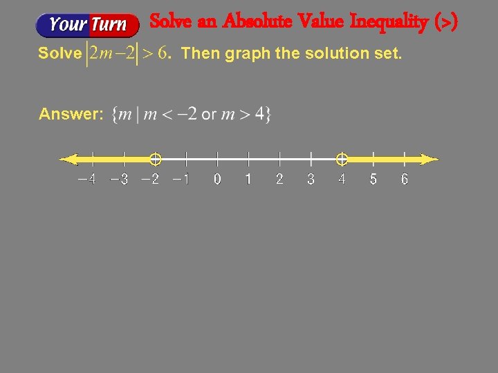 Solve an Absolute Value Inequality (>) Then graph the solution set. Answer: 