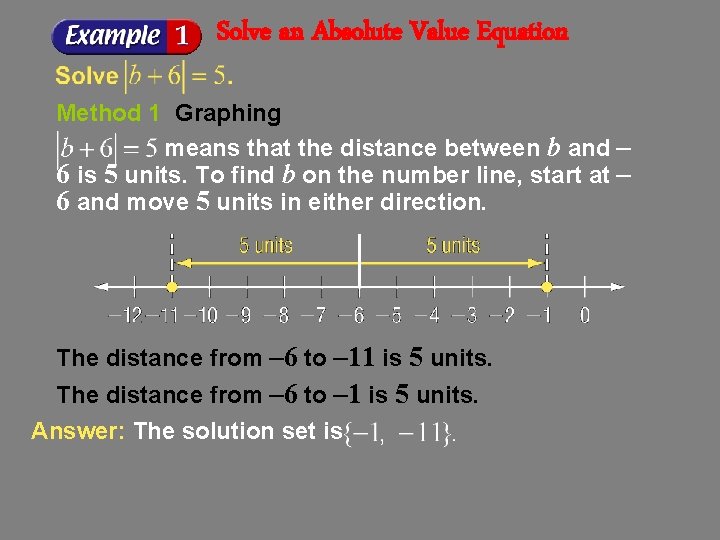 Solve an Absolute Value Equation Method 1 Graphing means that the distance between b