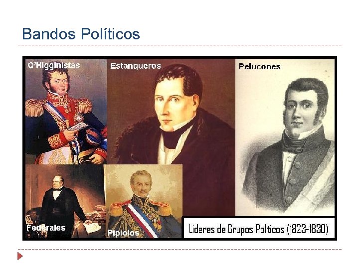 Bandos Políticos 