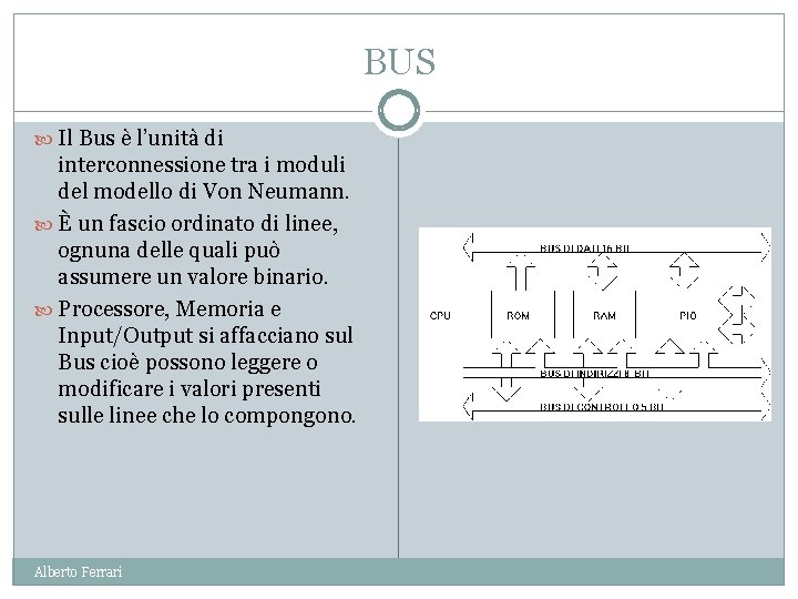 BUS Il Bus è l’unità di interconnessione tra i moduli del modello di Von
