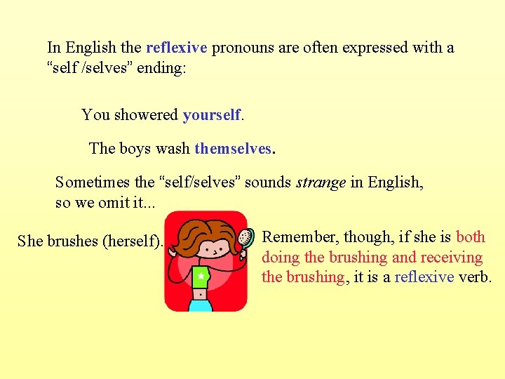 In English the reflexive pronouns are often expressed with a “self /selves” ending: You