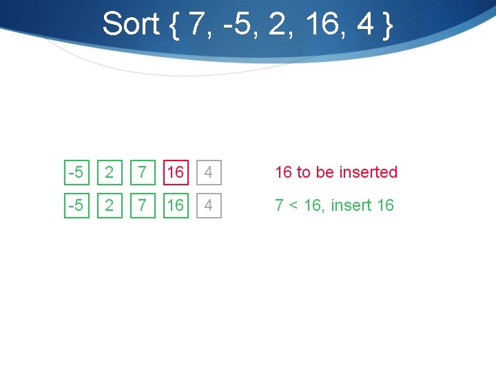 Sort { 7, -5, 2, 16, 4 } 