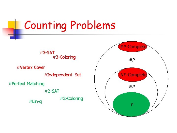 Counting Problems #3 -SAT #3 -Coloring #Vertex Cover #Independent Set #Perfect Matching #2 -SAT