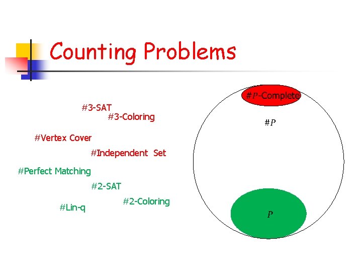 Counting Problems #3 -SAT #3 -Coloring #Vertex Cover #Independent Set #Perfect Matching #2 -SAT