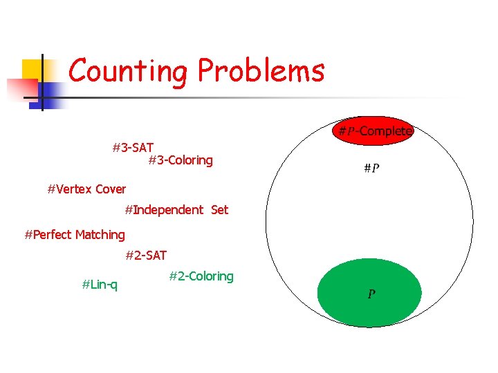 Counting Problems #3 -SAT #3 -Coloring #Vertex Cover #Independent Set #Perfect Matching #2 -SAT