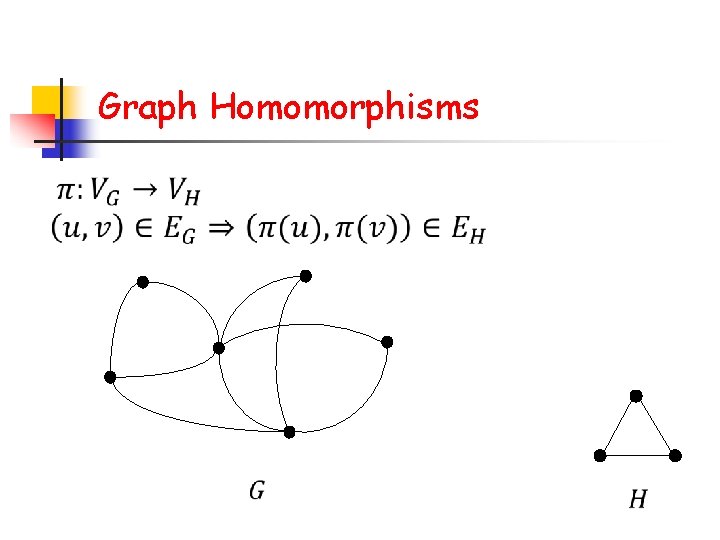 Graph Homomorphisms 