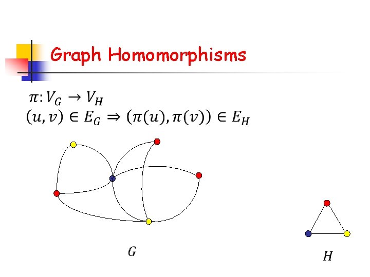 Graph Homomorphisms 