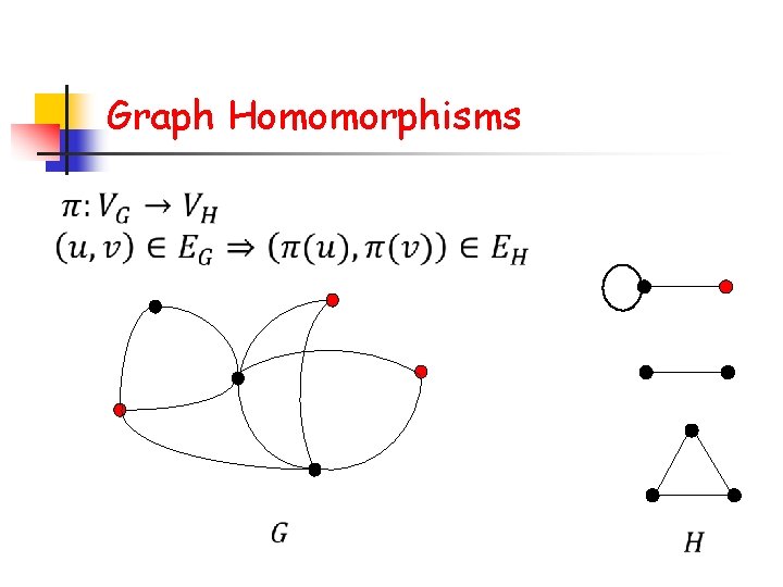 Graph Homomorphisms 