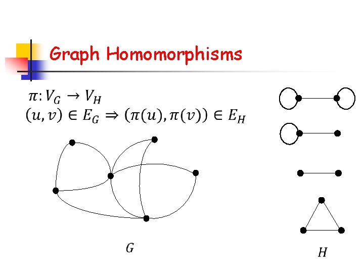 Graph Homomorphisms 