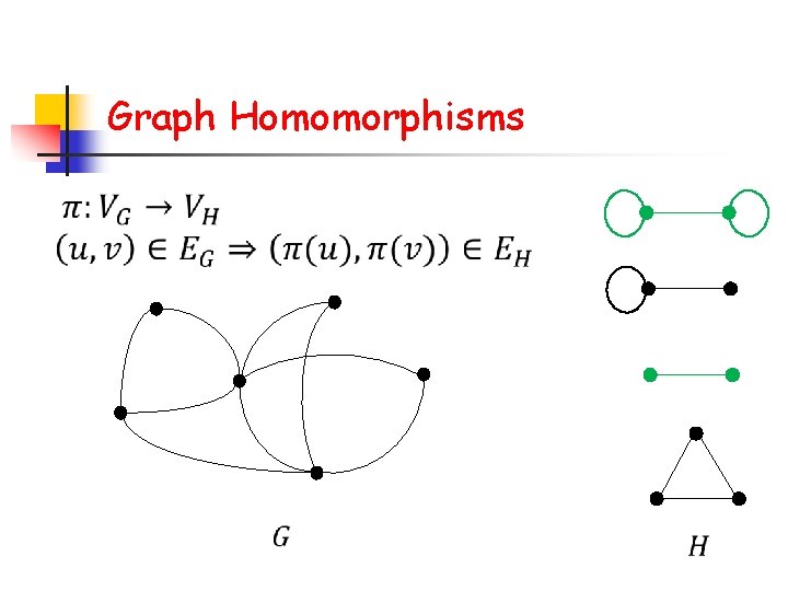 Graph Homomorphisms 